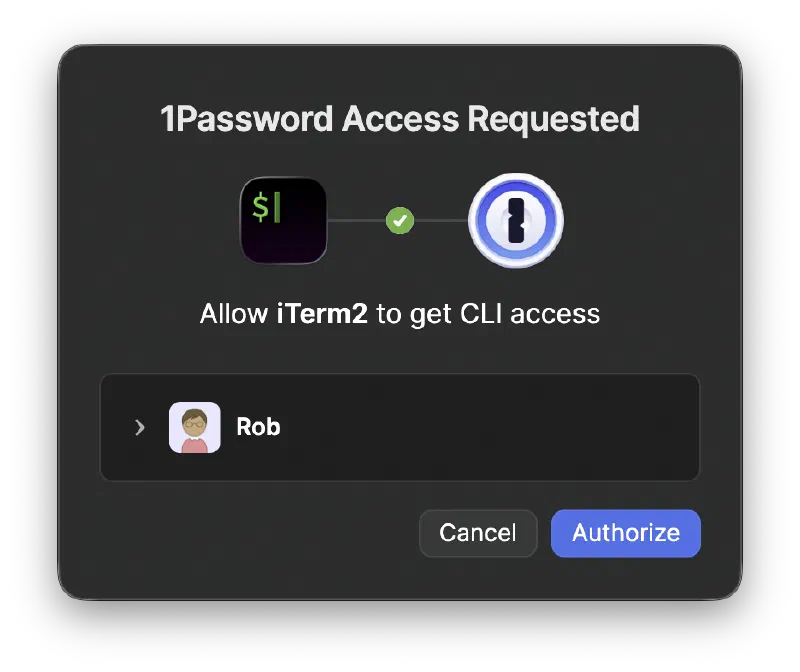 1Password authorization prompt requesting CLI access for iTerm2. The dialog shows the iTerm2 terminal icon connected via a green checkmark to the 1Password icon, with the text “Allow iTerm2 to get CLI access”. The account “rob” is listed below with an expandable disclosure arrow. Cancel and blue Authorize buttons at the bottom.